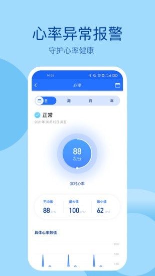 睿宝4