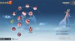 剑侠情缘零云霓武学技能如何选择