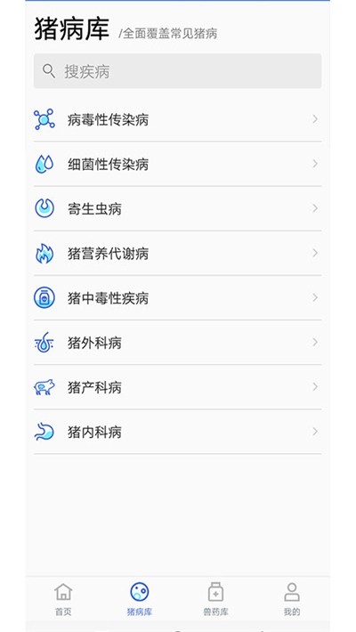 猪安全3