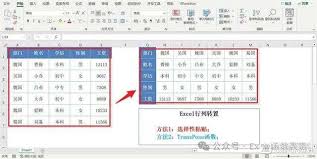 如何将excel横排变竖排