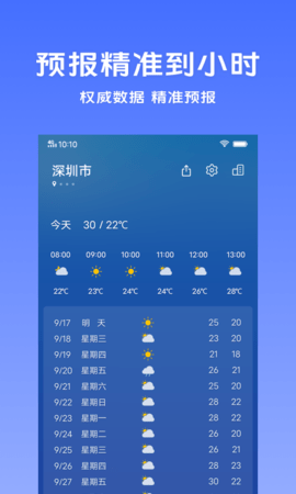 vivo天气1