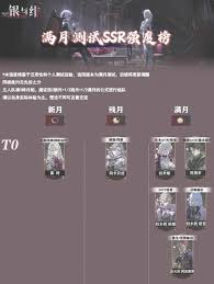 银与绯ssr有哪些