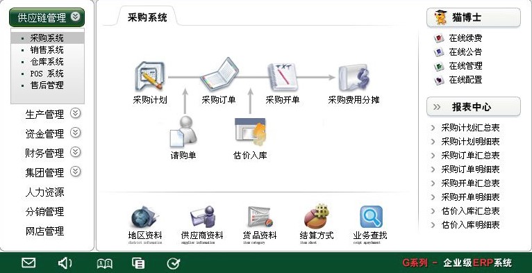 速达7000pro工业版2