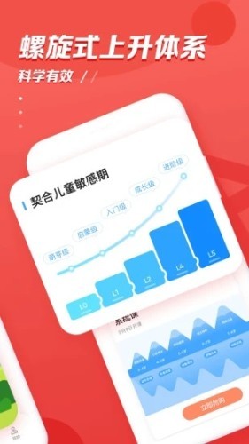 小猴语文2