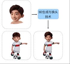 腾讯元宝如何测试发型