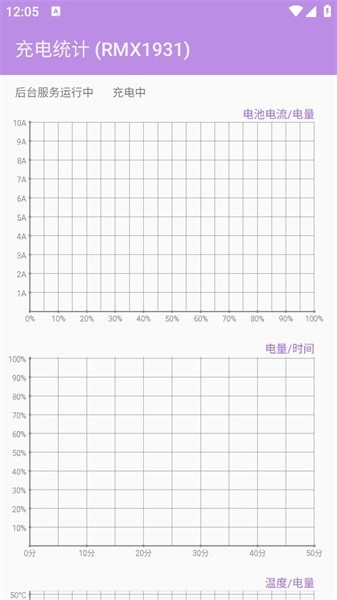 充电统计3
