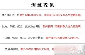 群雄时代黄巾军怎么玩