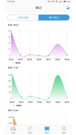 倍特智联1