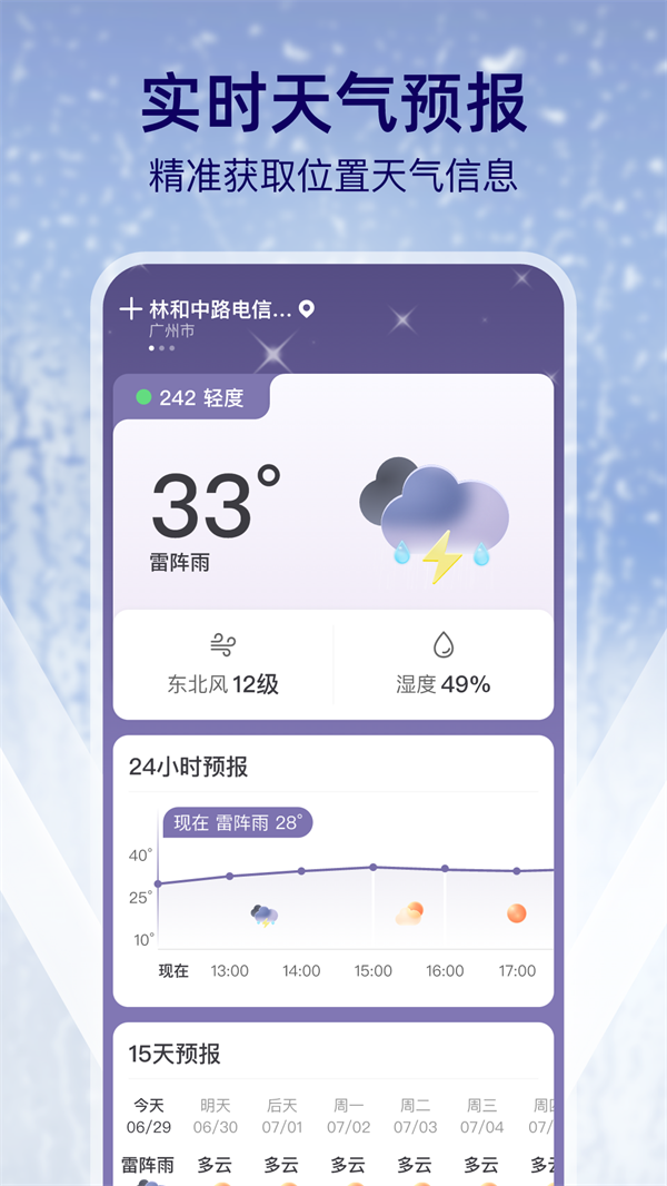 多雨天气4