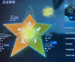 死亡搁浅2冥滩之上如何刷武器技能等级与潜行评价