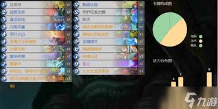 炉石传说OTK摩摩尔亡语萨卡组怎么分享
