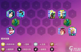 金铲铲之战S7神龙狗熊阵容怎么玩