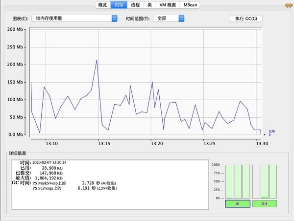 MyExcel1