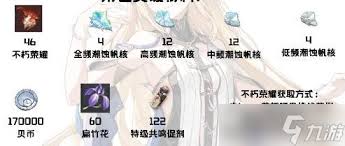鸣潮卡提希娅全培养材料有哪些