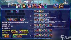 金铲铲之战S7神龙烈焰小炮怎么玩