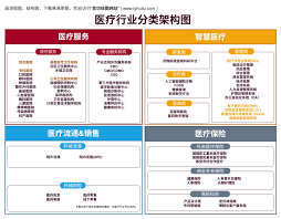 医保要交多少年才能享受终身医保