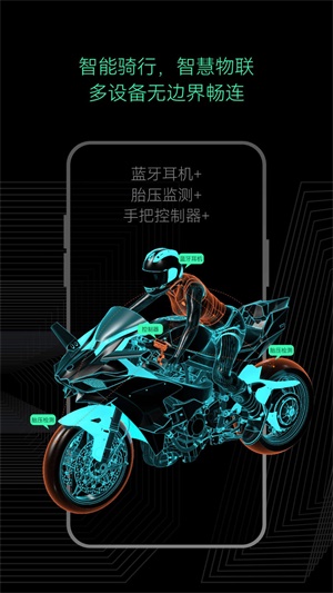 AsMax骑行通讯3