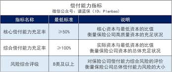 支付宝好医保怎么样