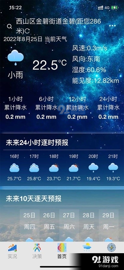 云南气象2