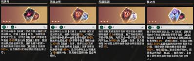 崩坏星穹铁道3.4差分宇宙超频A缇飞怎么玩