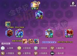 金铲铲之战S7六龙泰拉阵容怎么玩