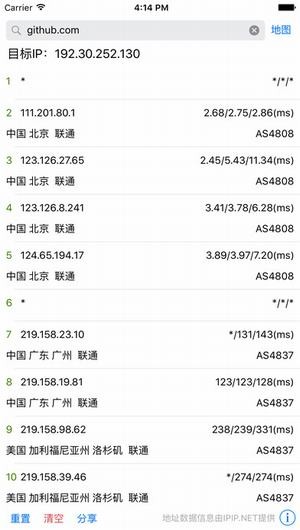 Best Trace 官方3