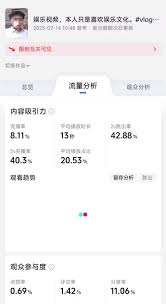 抖音日常只有好友能看到吗