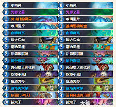 炉石传说Feelink任务术卡组代码是什么
