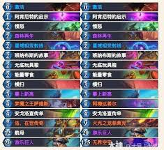 炉石传说安戈洛龟途版本卡组上限有多高