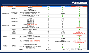 阿里巴巴国际站入驻费用及条件是什么