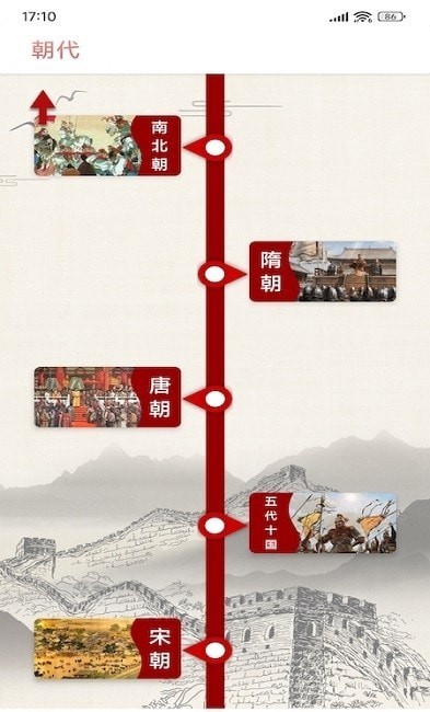 中国通史2