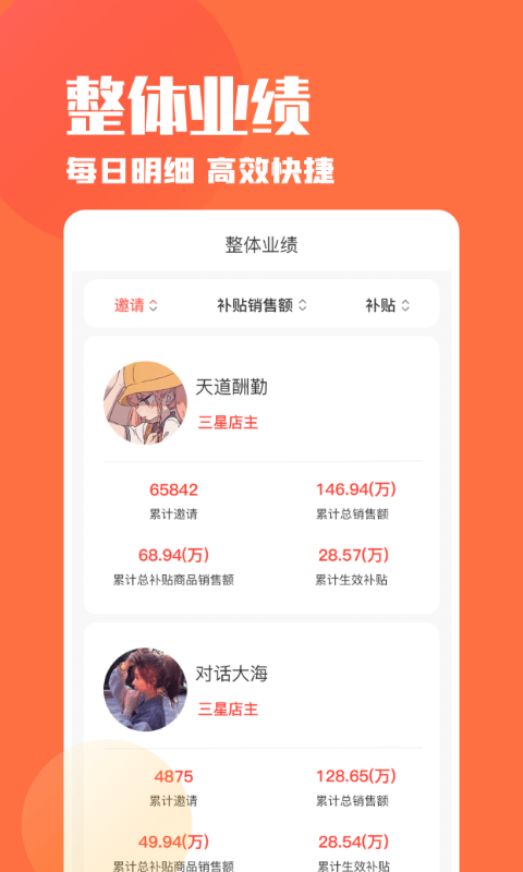 乐活好货店主2