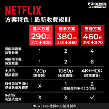 爱奇艺超点一集多少钱