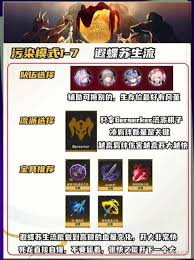 崩坏星穹铁道命运今晚留下来活动怎么玩