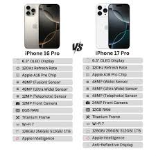 iphone17pro与16pro如何对比