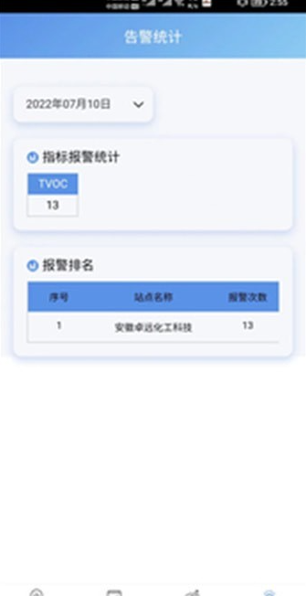 环境在线监控平台2