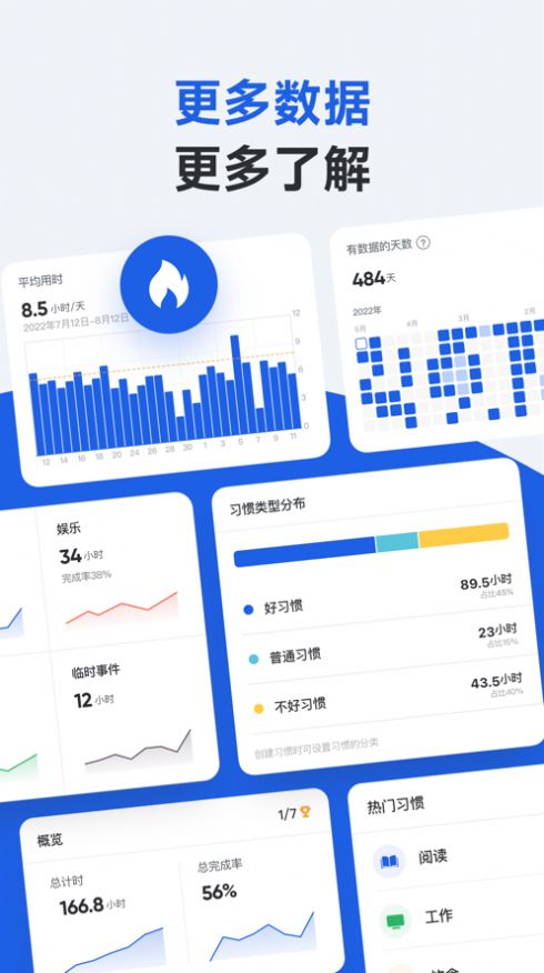 时间印迹4