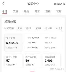 小红书爆款推流的结束时间是多久