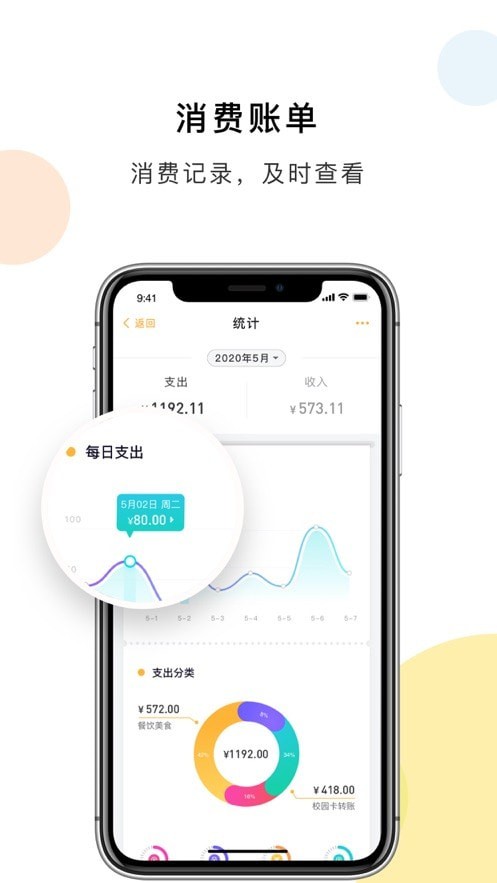扬大e卡通1