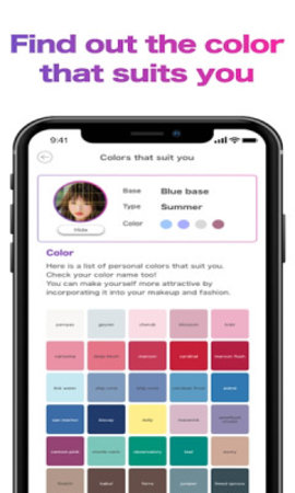 facescore1