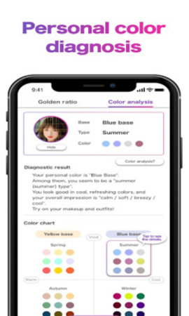 facescore3