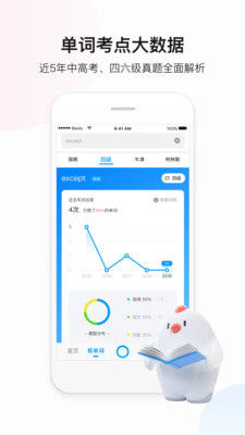 一个翻译1