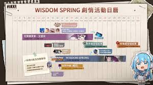 胜利女神新的希望新版本活动日历怎么看