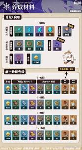 原神丝柯克一图流是什么