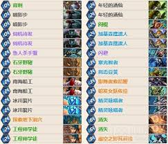 炉石传说任务法卡组怎么搭配
