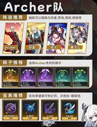 崩坏星穹铁道Archer怎么配队