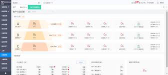 如何选择适合电商公司的ERP管理软件