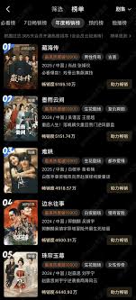 爱奇艺云包场会员能否叠加