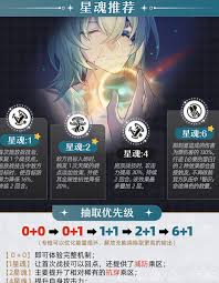 崩坏星穹铁道那刻夏值得抽取吗