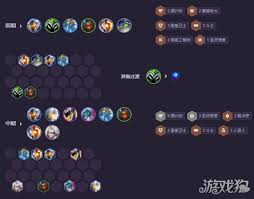 金铲铲之战S14圣源薇古丝怎么玩